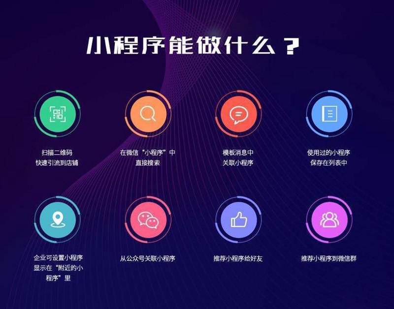 上海网站建设行业动态：构建企业数字形象的新篇章